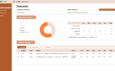 V7 Pythagore : Temps passés, nouvelle version